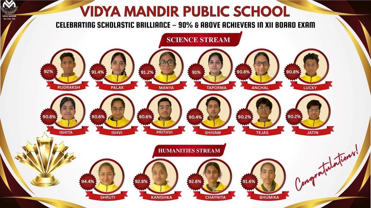 Class XII CBSE Board Results 2025-26 — image 2