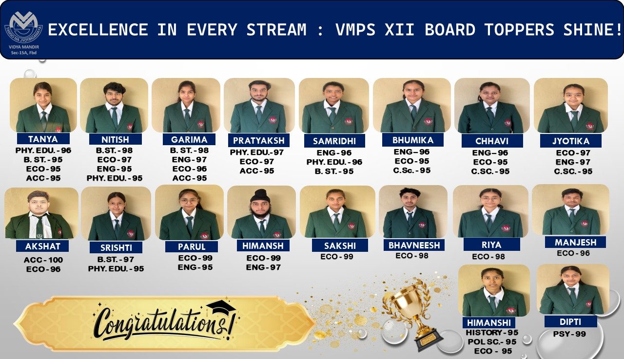 Board Results 2024–25, Academic Brilliance