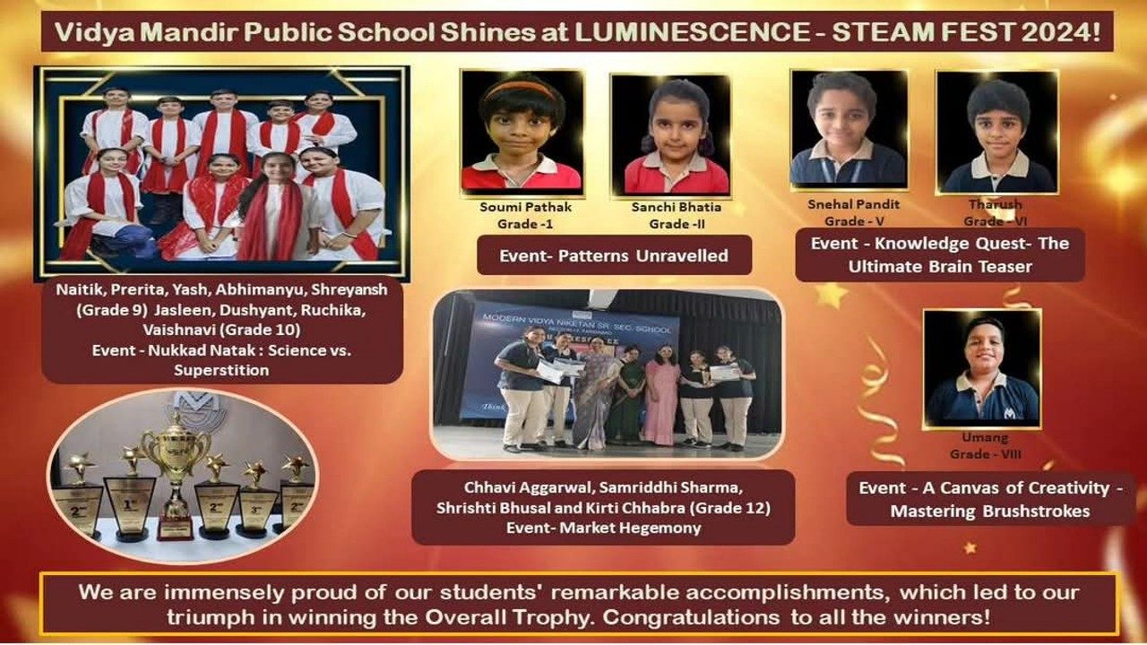 LUMINESCENCE Steam Fest 2024, Overall Trophy