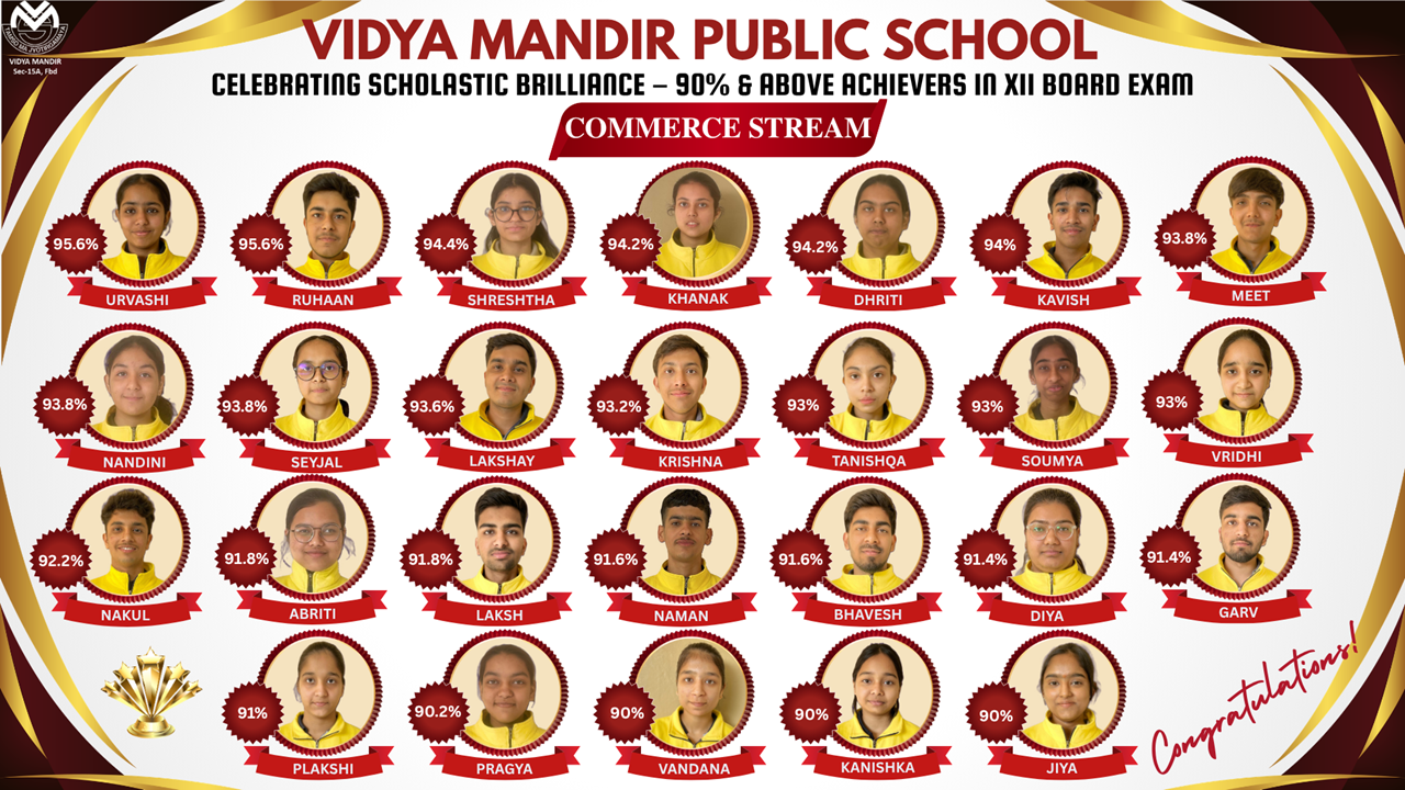 CBSE Class XII Toppers, 90% and Above