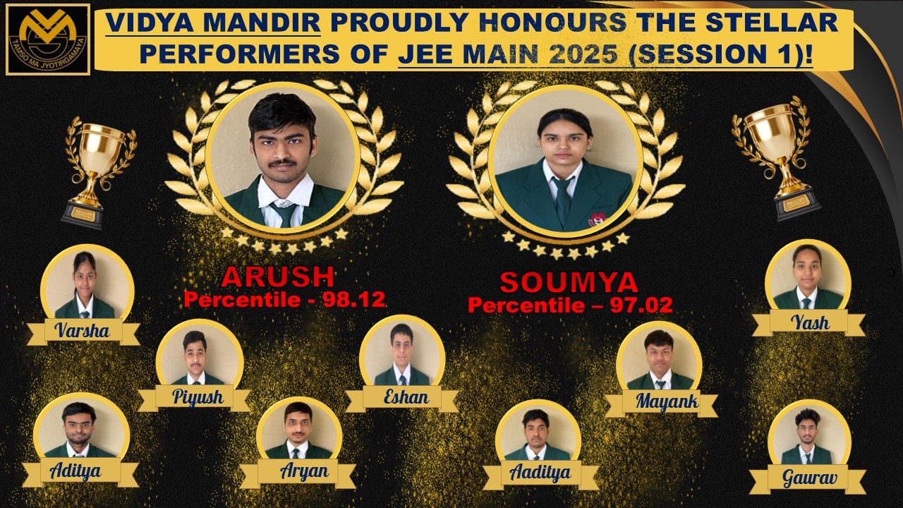 JEE Main Session 1 Results