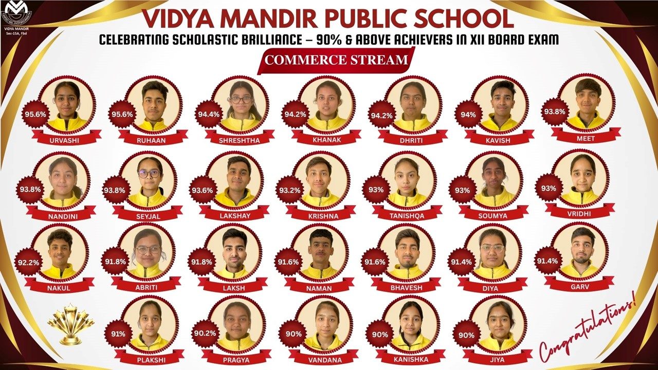 Class XII CBSE Board Results 2025-26 — image 1
